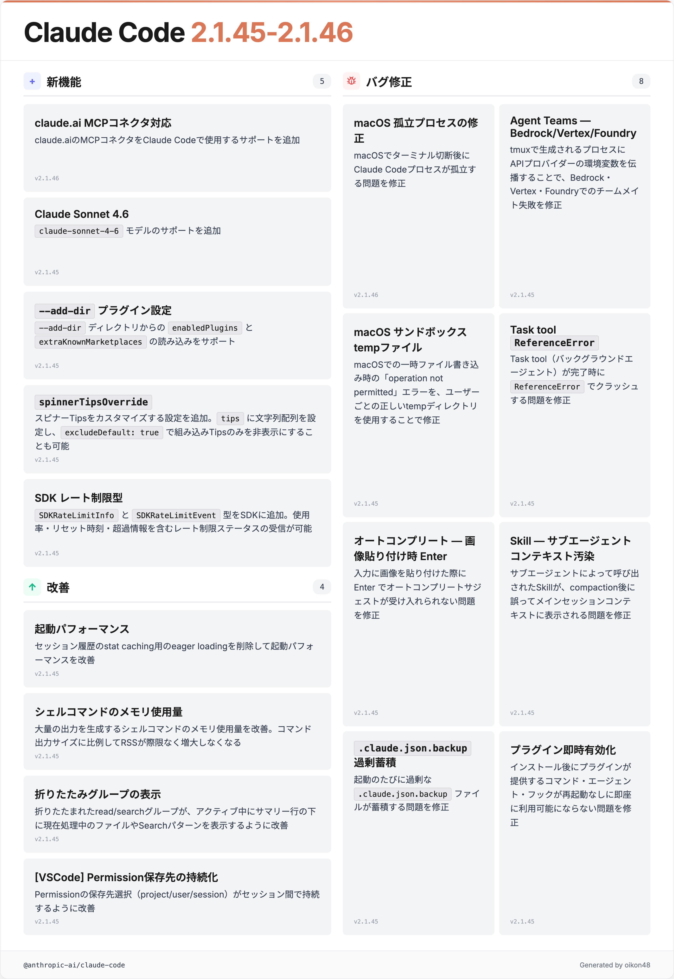 2.1.45~2.1.46