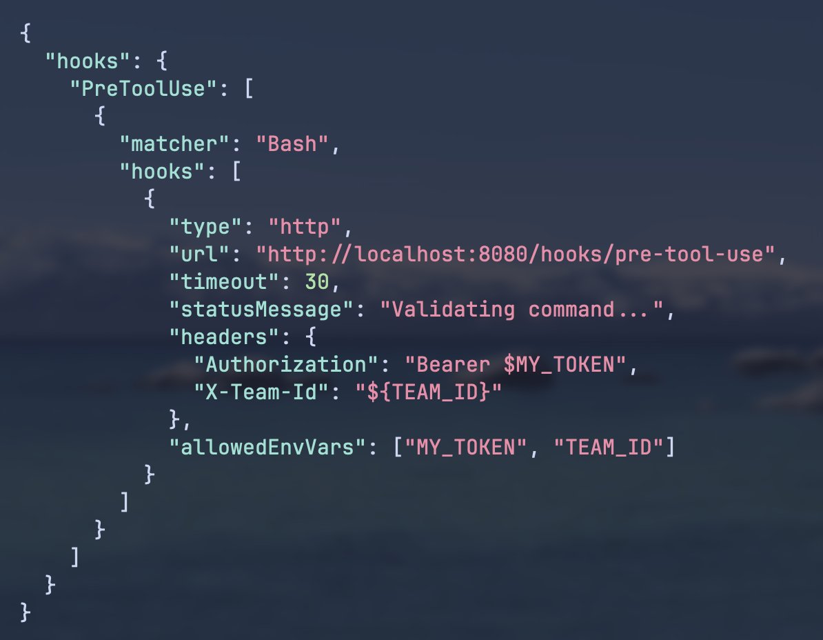 HTTP hooks