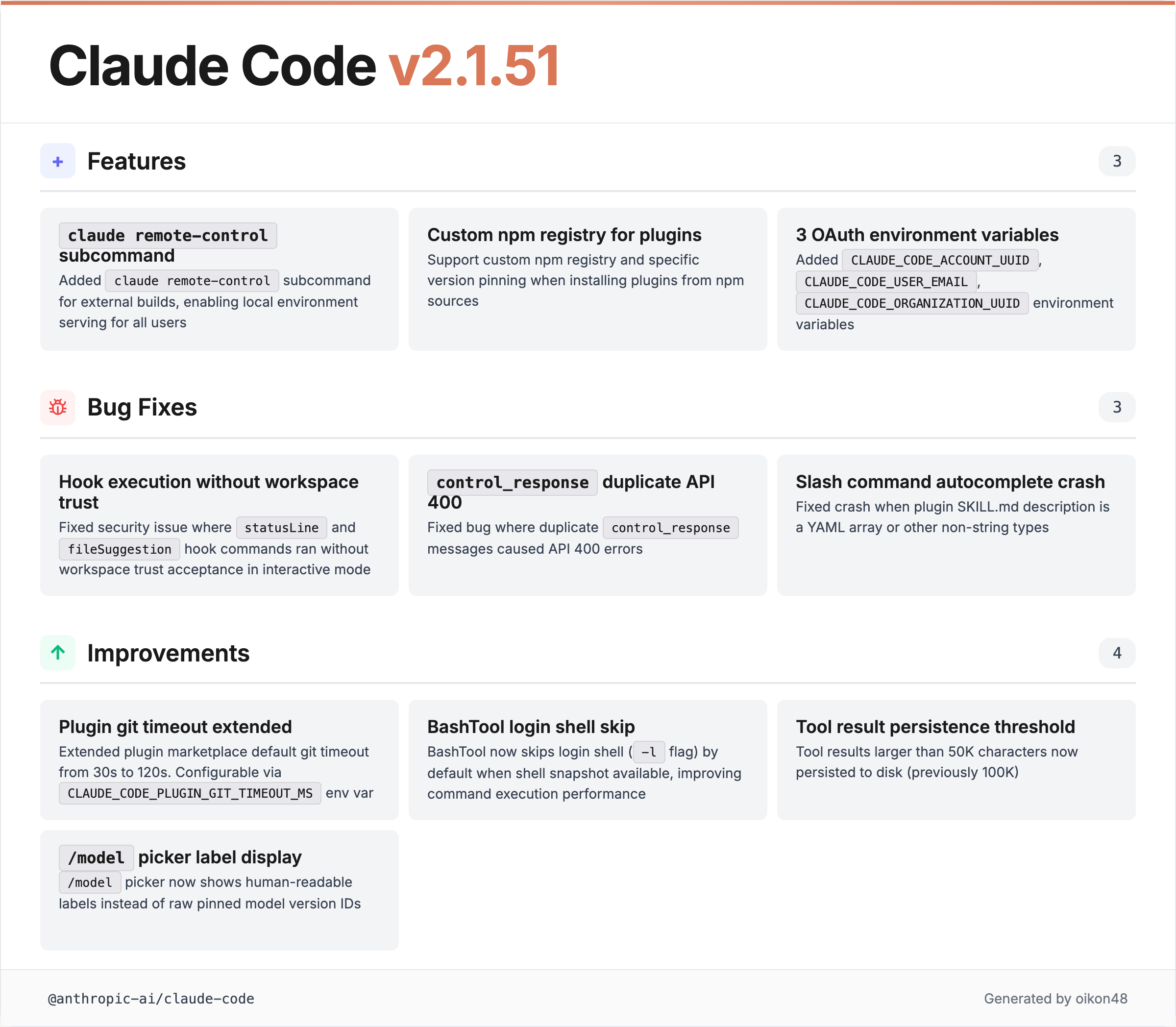 v2.1.51