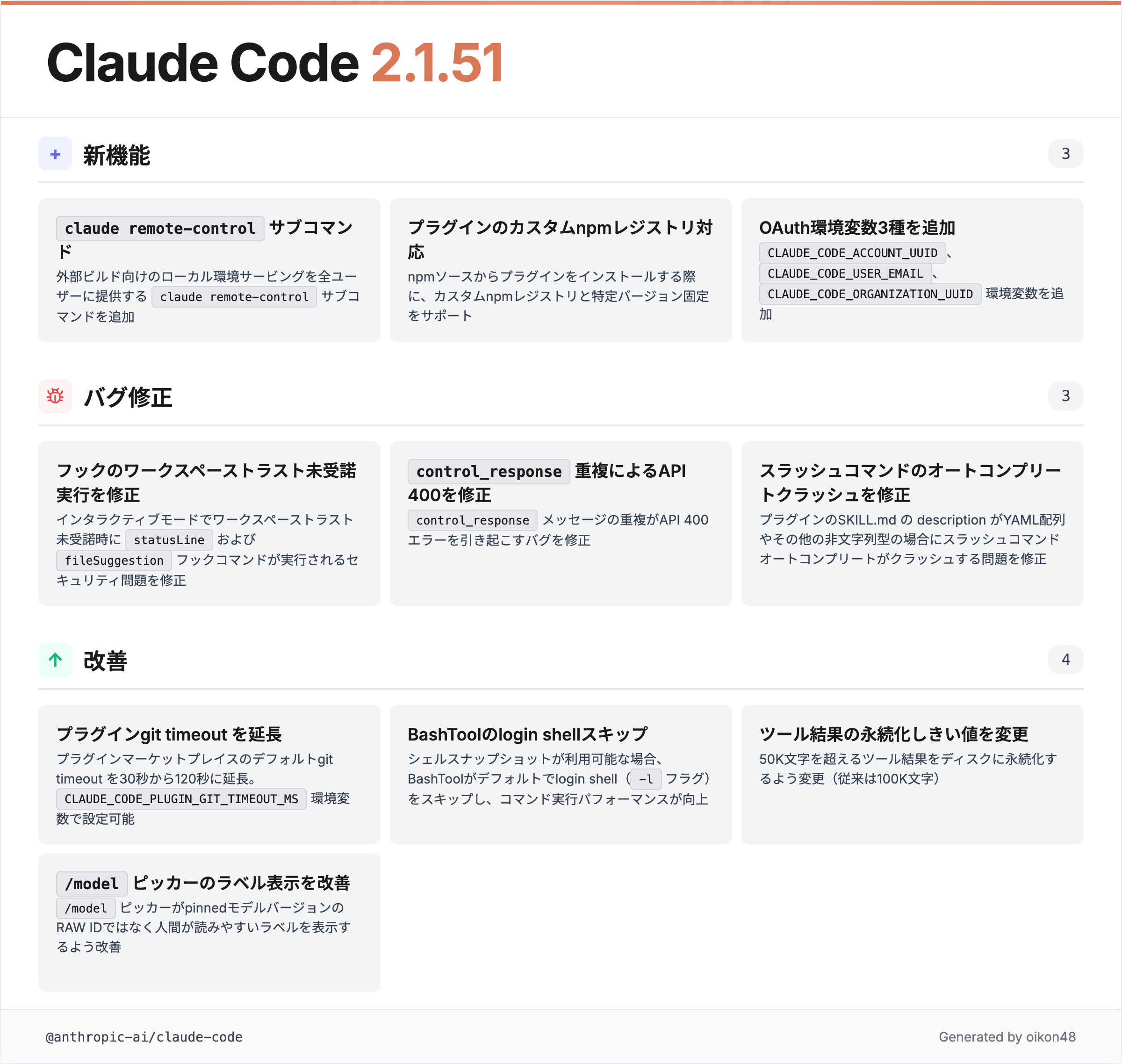 v2.1.51