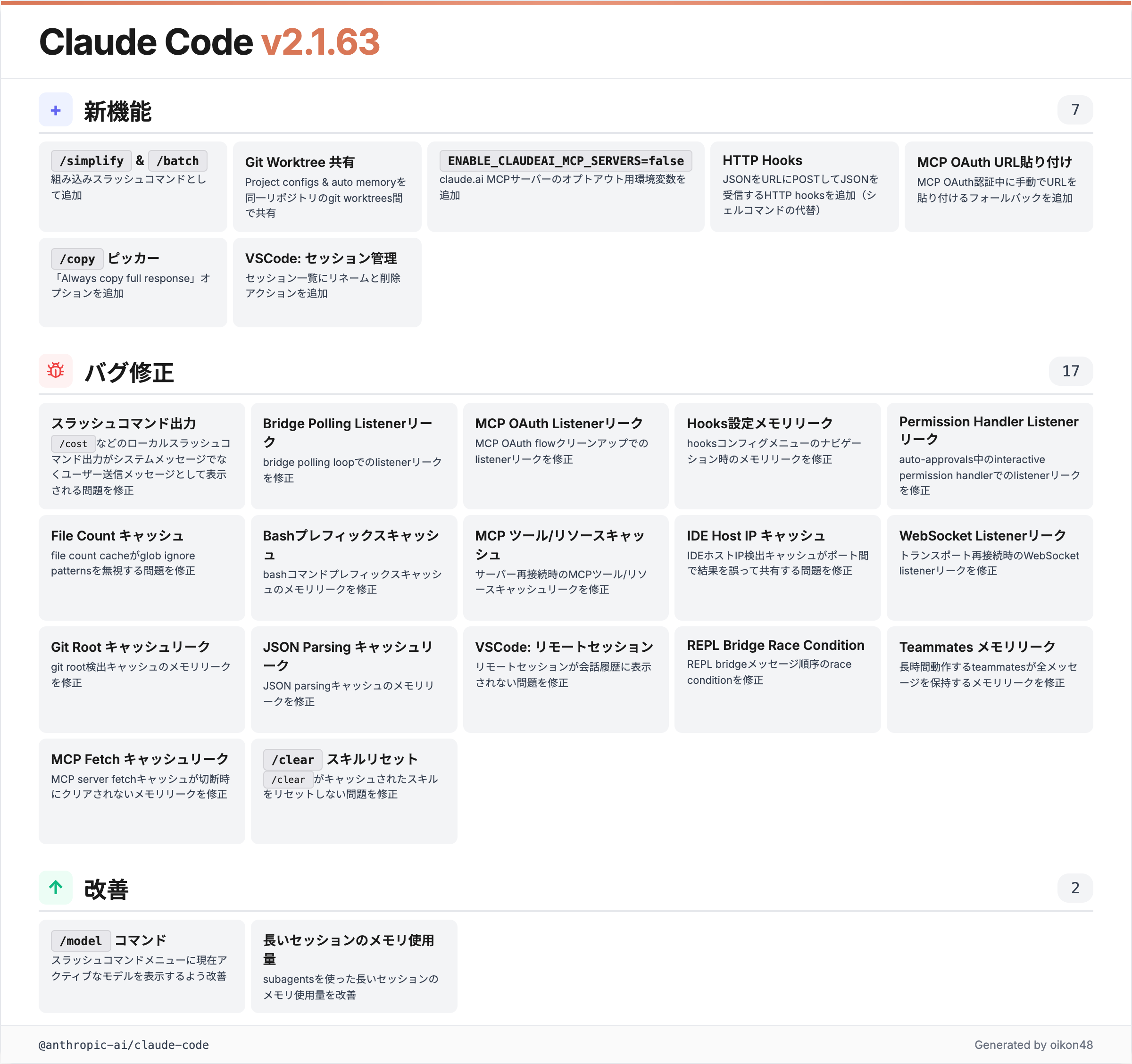 v2.1.63