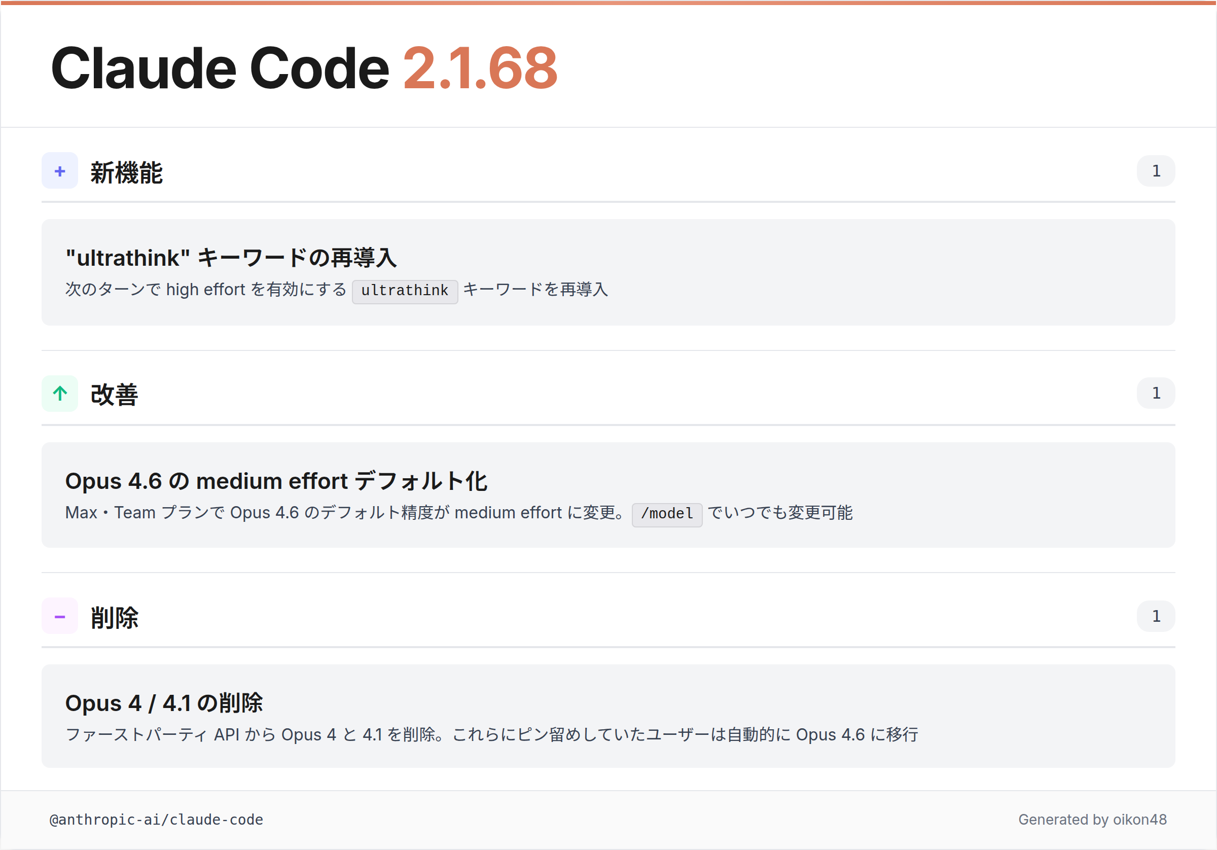 v2.1.68