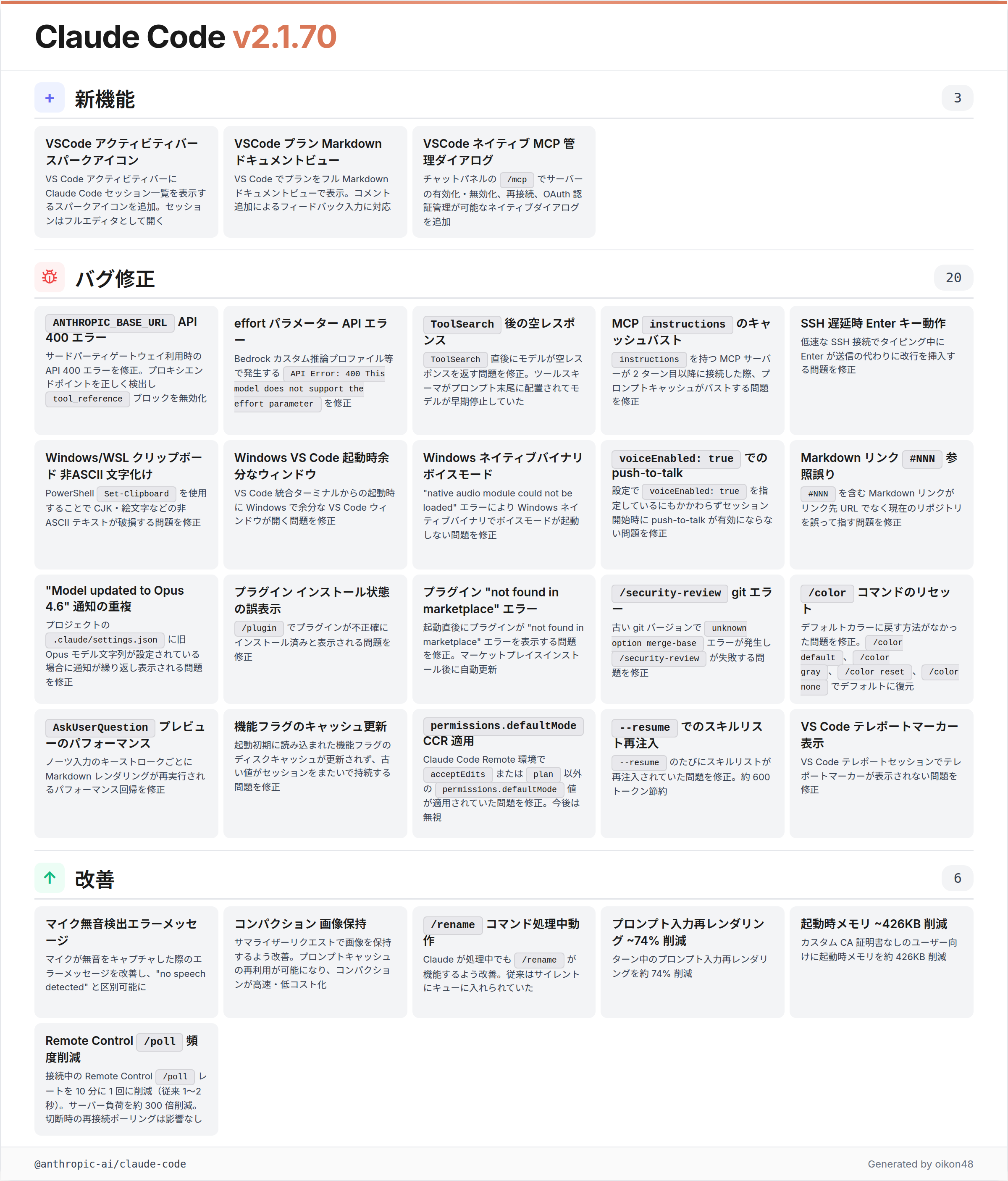 v2.1.70
