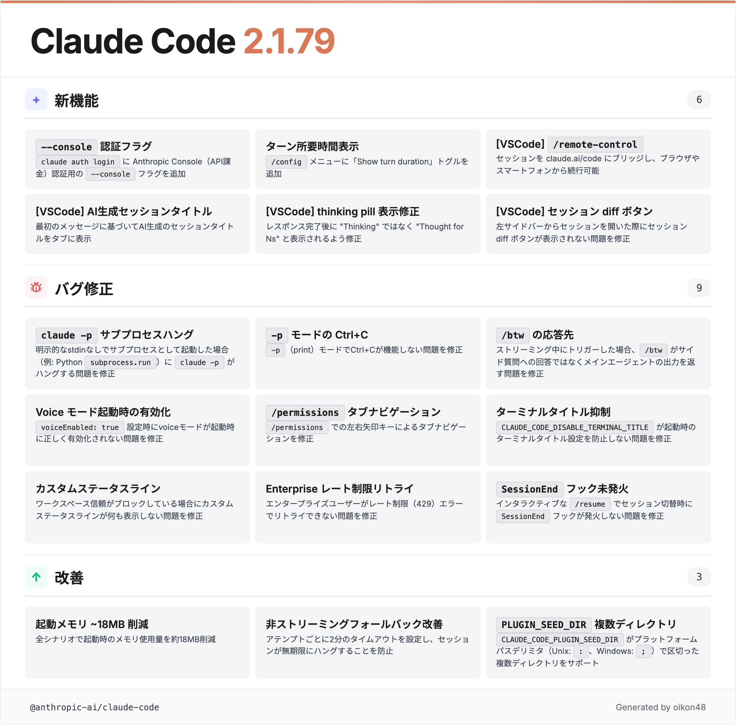 v2.1.79