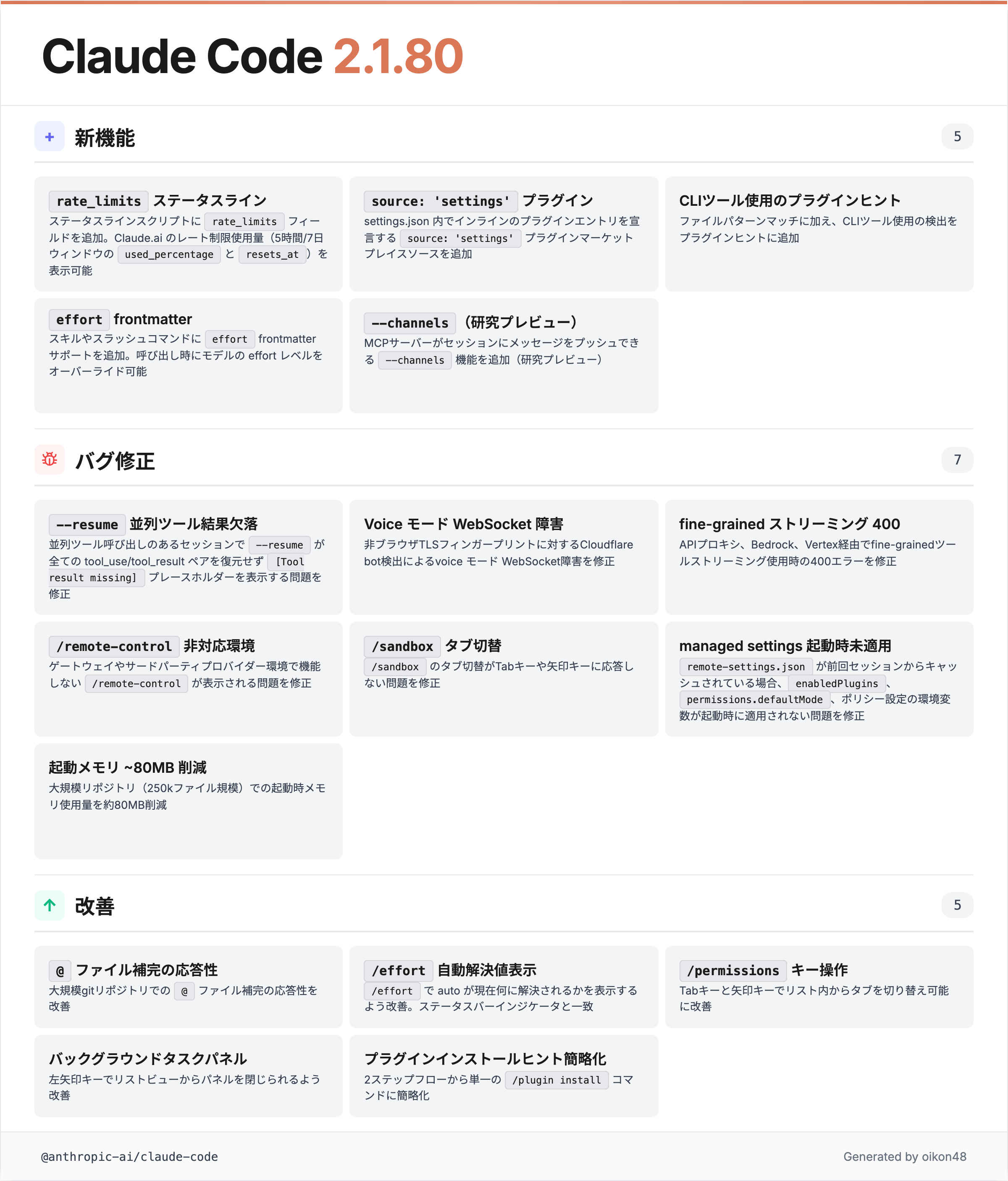 v2.1.80