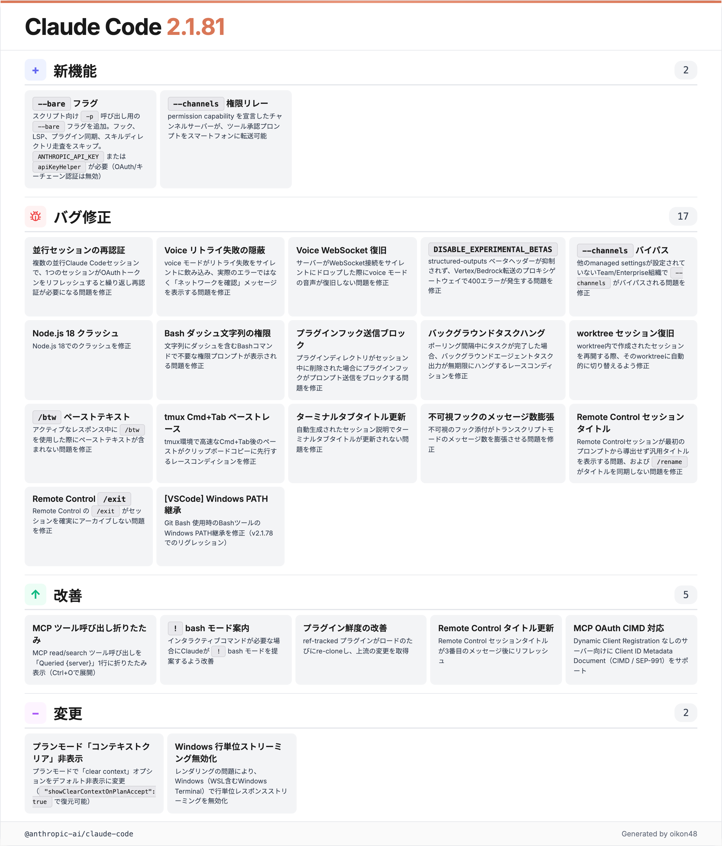 v2.1.81