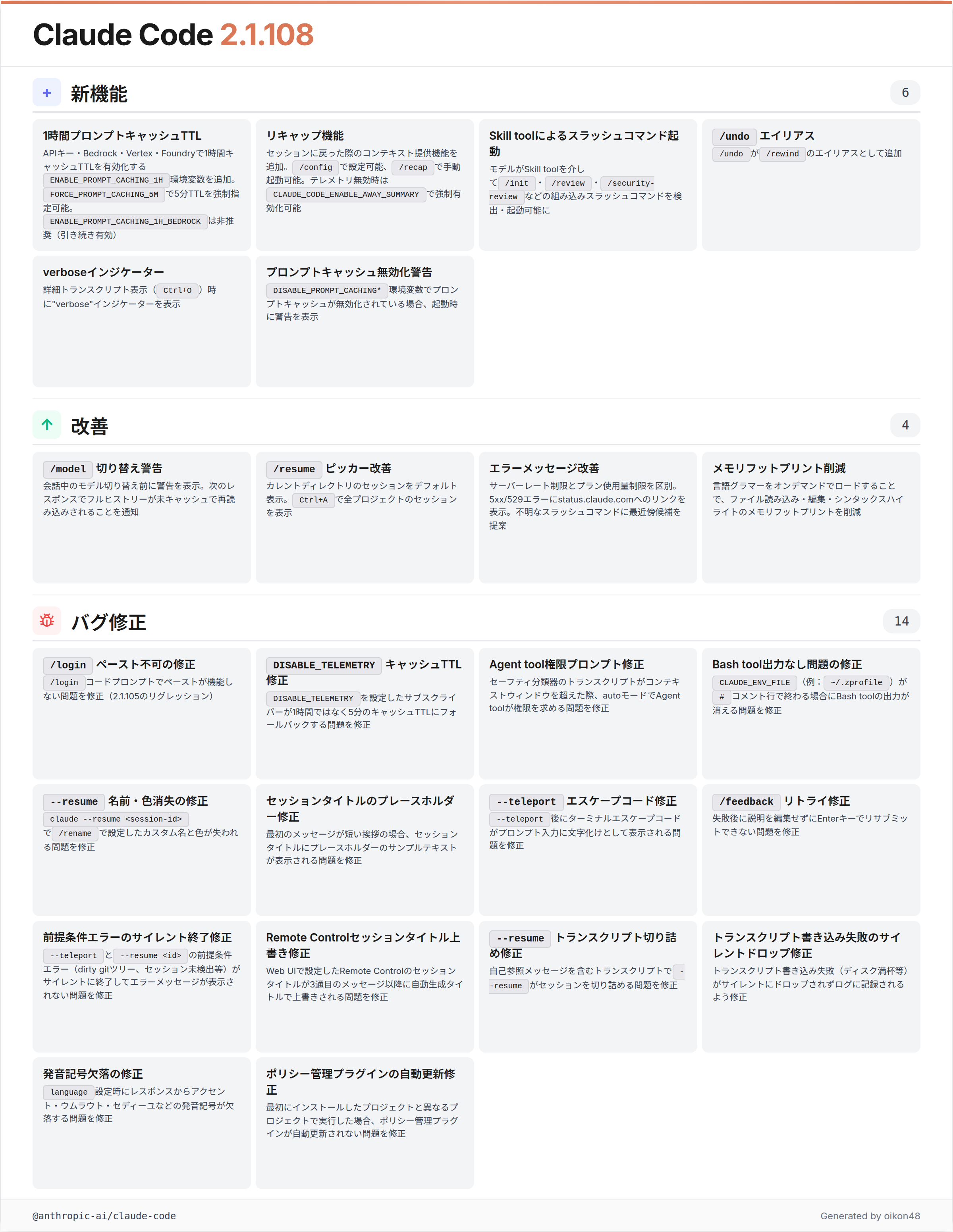 v2.1.108