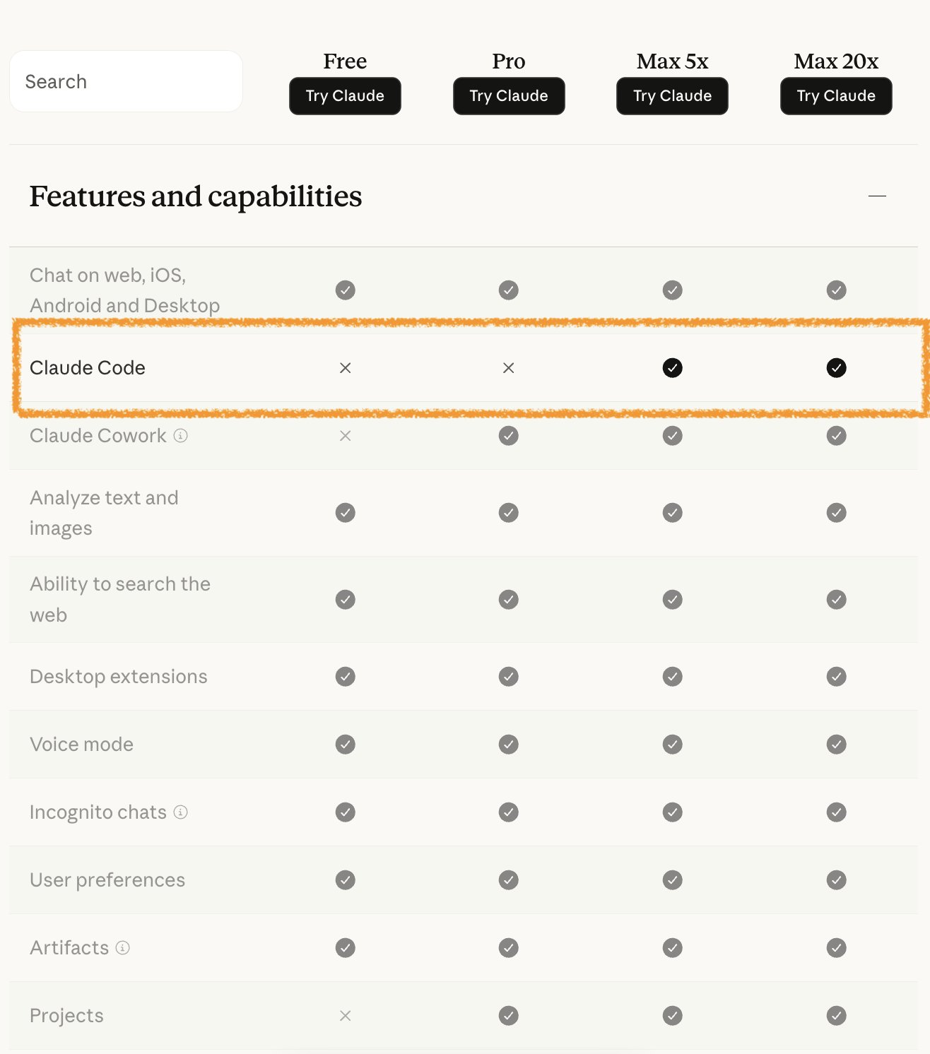 Pricing comparison table showing Claude Code restricted to Max only