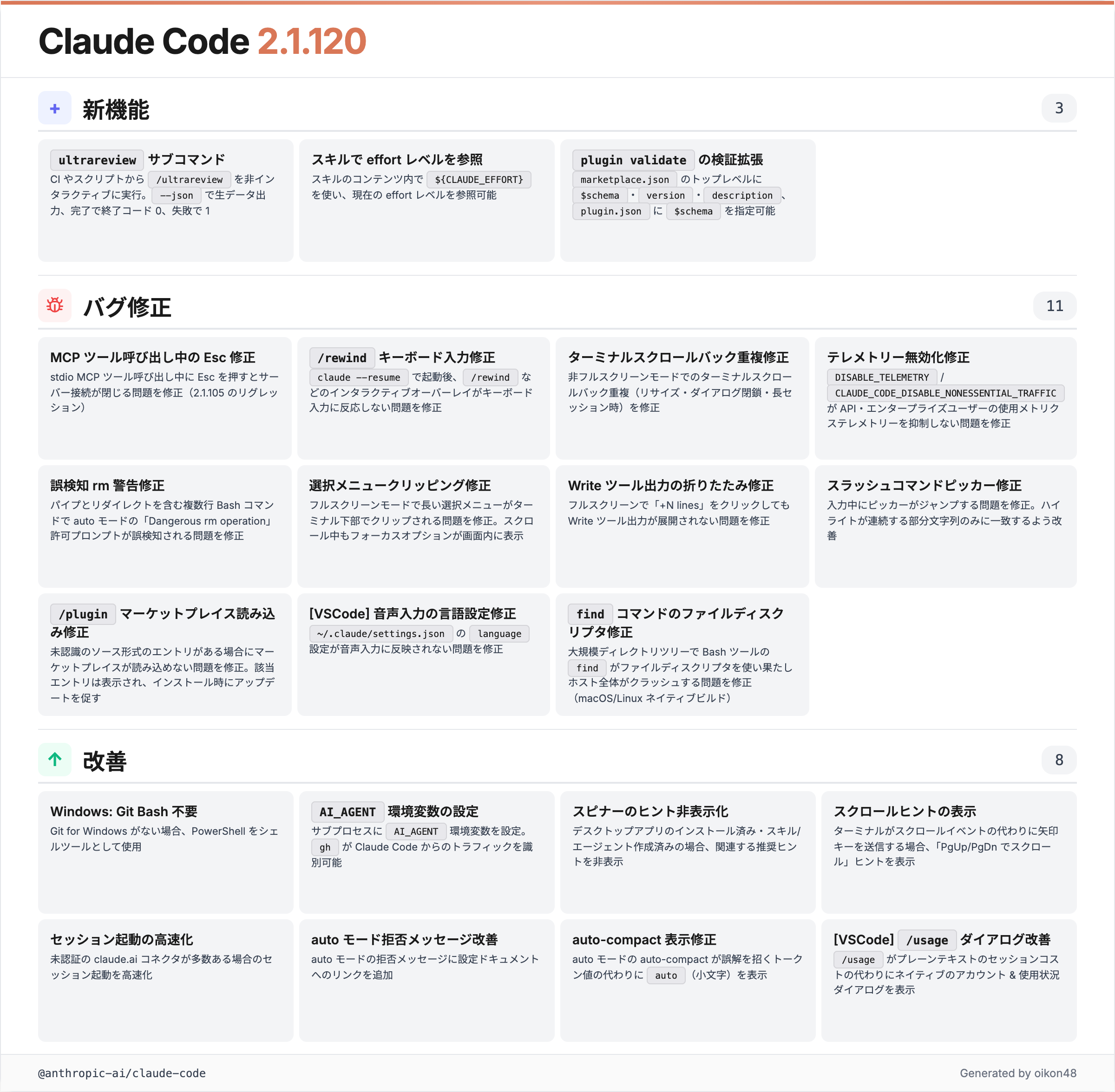 v2.1.120